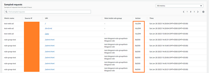 AWS WAF Web ACL Sampled Requests