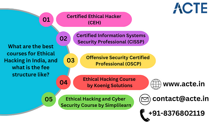 Exploring Ethical Hacking Courses: India’s Top Programs and Pricing