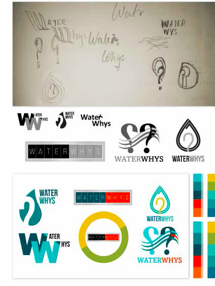Water Whys Design Proposal 2— Design A Digital Product For Sustainability by Paul Myers