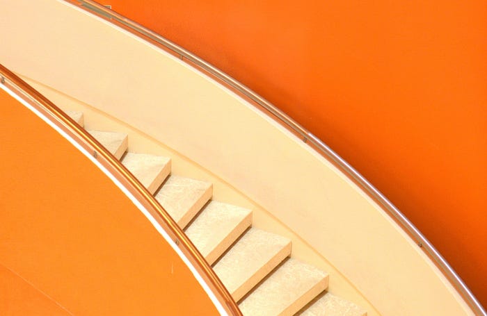 Cover image for the Corporate UX Maturity article