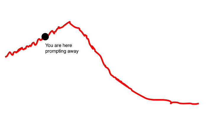Michael Burry market prediction on AI