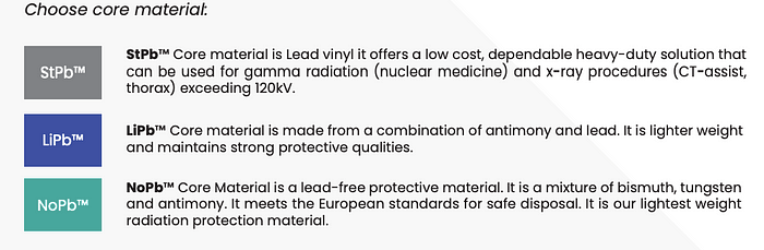 Different types of core material used in lead aprons