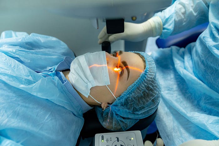 Lasik Treatment Cost In Delhi