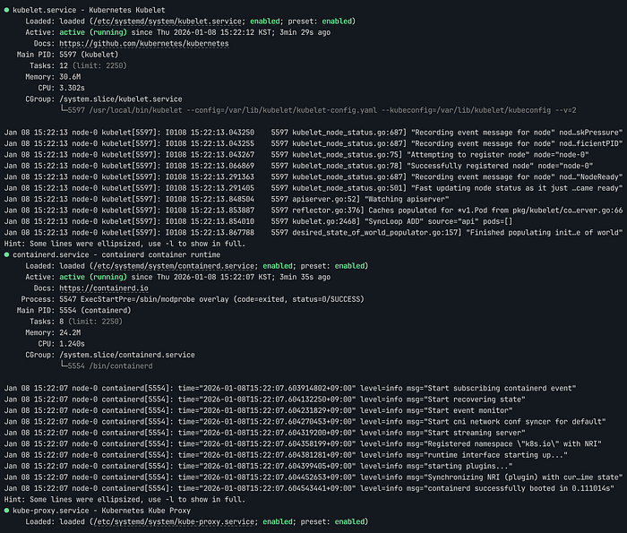 Worker Node Status