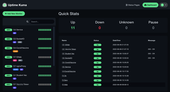 Uptime-Kuma Dashboard
