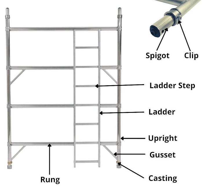 Integrated Vertical Ladder Frame