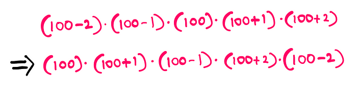 How To Solve This Tricky Algebra Problem (XIII) — Whiteboard-style graphics showing the following mathematical operations: (100 − 2)*(100 − 1)*(100)*(100 + 1)*(100 + 2) = (100)*(100 + 1)*(100 − 1)*(100 + 2)*(100 − 2)