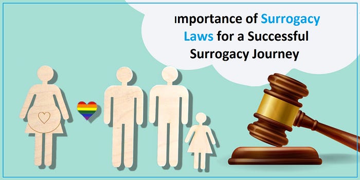 Surrogacy laws