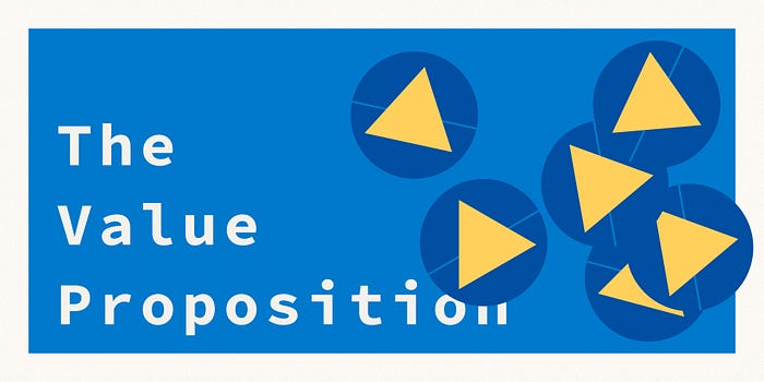 Decorational: The value proposition