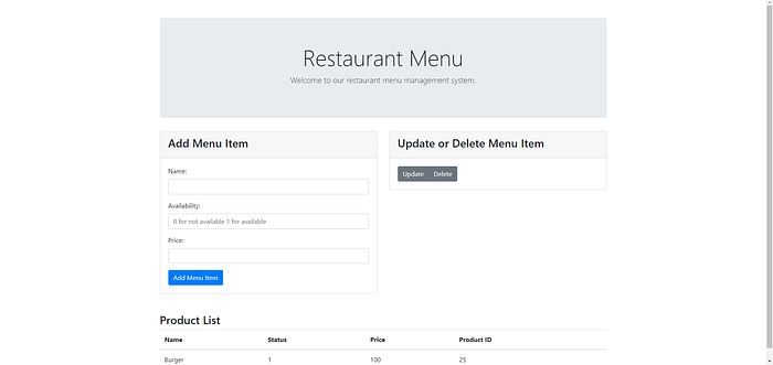 Building a Restaurant Menu Management System with Spring Boot. | by ...