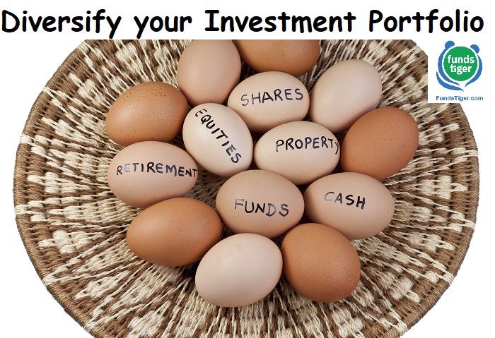 How to diversify an investment portfolio with less money? - MyMoneySouq ... How To Diversify My Investment Portfolio Effectively