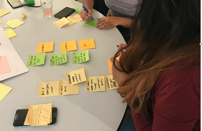 PostIts on a table