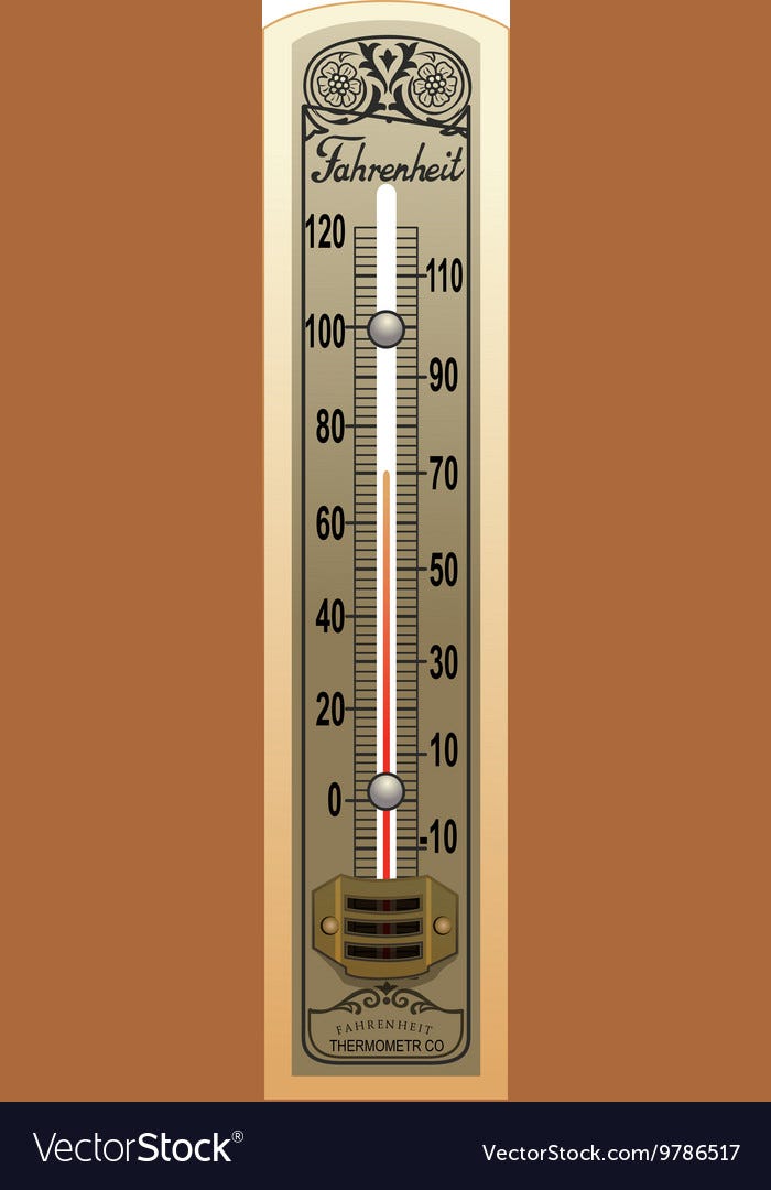 Are You a Thermometer or Thermostat in Your Relationships? | by Dr. Robert  Thornell | Change Becomes You | Medium