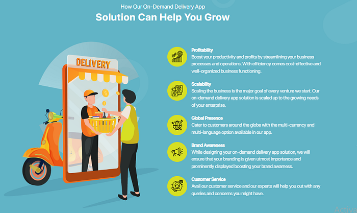 Meat Delivery App Development in Hyderabad,best meat app in hyderabad,
 best meat delivery app in bangalore,
 best meat delivery app in chennai,
 best meat delivery app in hyderabad,
 hyderabad meat app,
 hyderabad meat delivery,
 meat app in hyderabad,