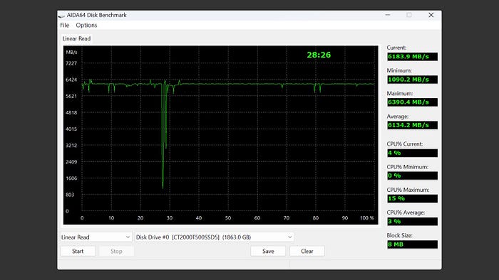 玩家福音 PCIe Gen4 的優秀人選 Micron Cr 玩家福音 PCIe Gen4 的優秀人選 Micron Cr