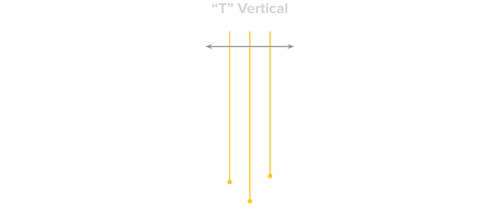 t vertical