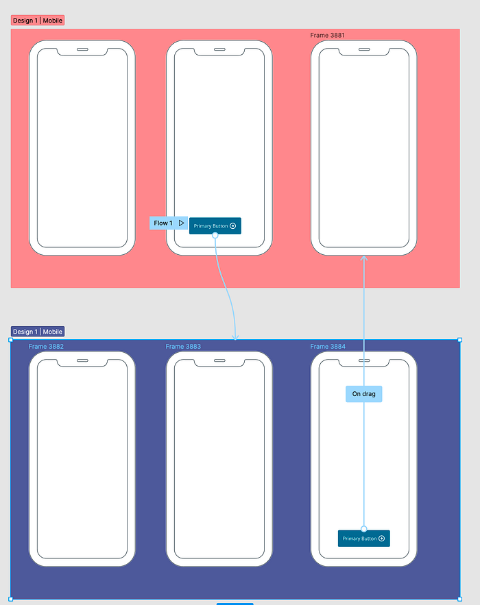 Two sections with mobile screens are linked using prototype lined.