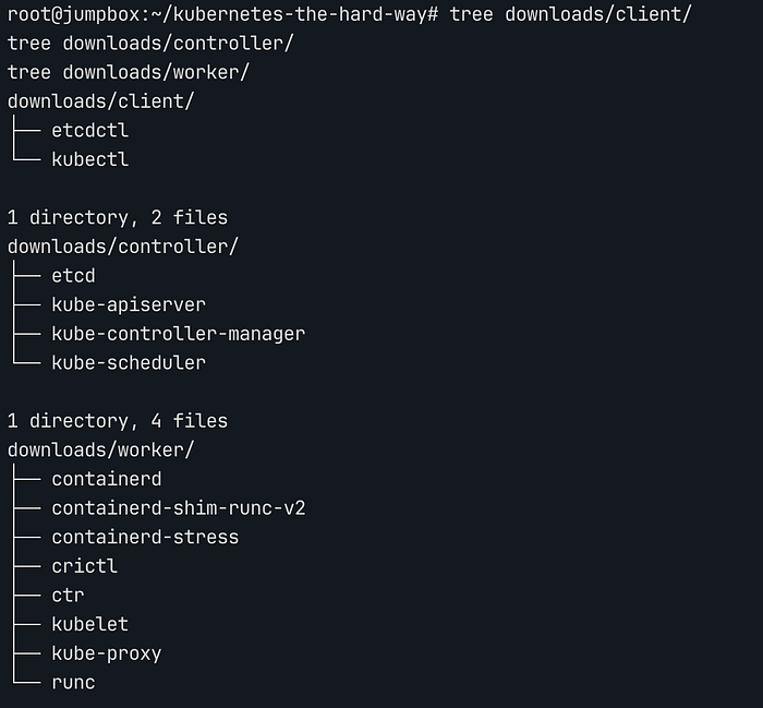 File Structure