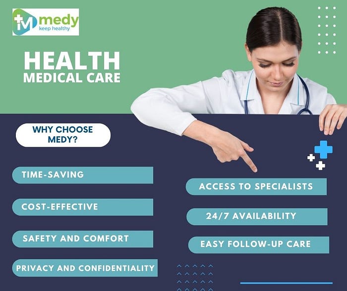An doctor showing Benefits of online doctor consultation. How a online health medical care can have their own advantages.
