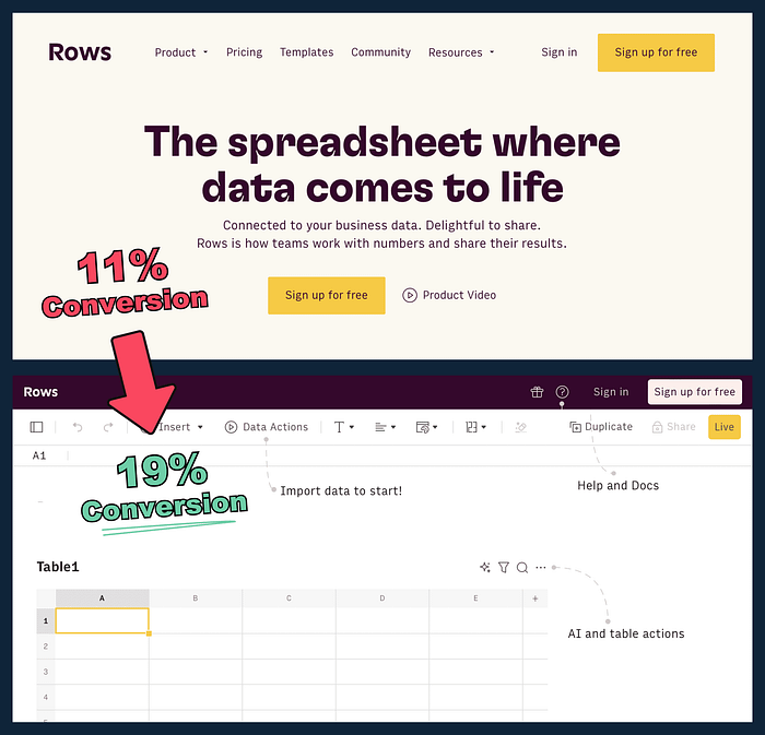 Great landing page example — content that shows what product does