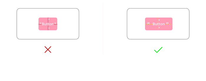 https://miro.medium.com/v2/resize:fit:700/1*r-DMF-zyuTo-Jo_jMxwizA.png