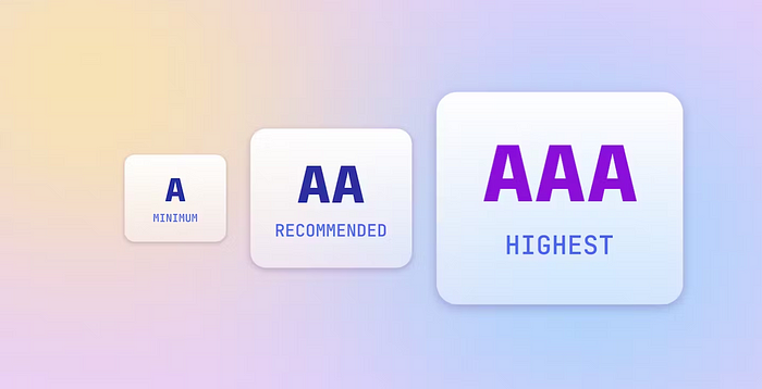 AAA requirement in design accessibility