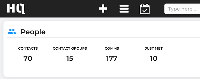 Communication metrics