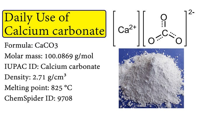 Calcium carbonate (CaCO3) and Industrial applications