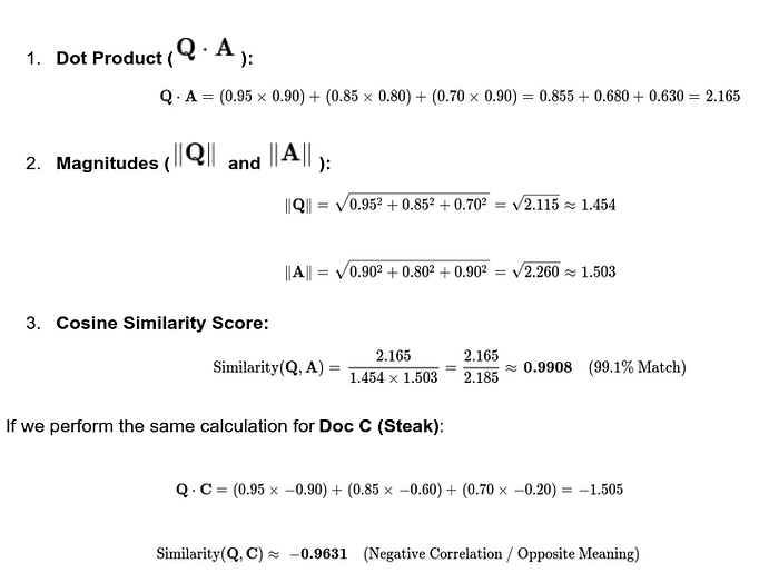 Architecting an Open-Source Search Engine: From Algolia Internals to Vector Similarity and Qdrant