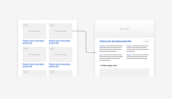 10 tips to organize your design portfolio | by Slava Shestopalov ...