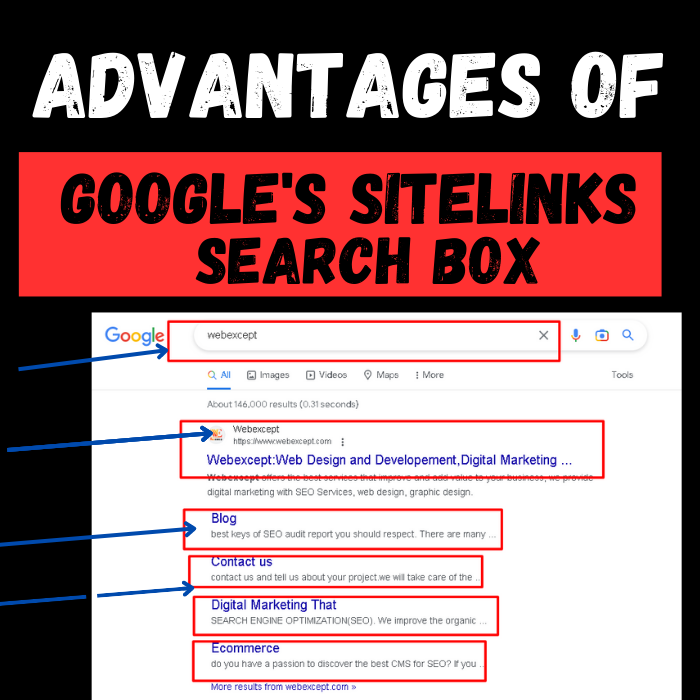 benefits-of-google-sitelinks-search-box-by-buildermanabdo-medium
