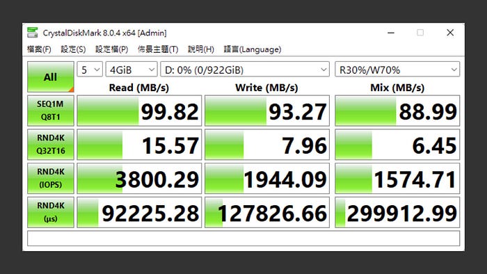 那麼大的空間能做什麼呢！？TEAMGROUP PRO+ mi