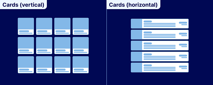 Diagram of cards.