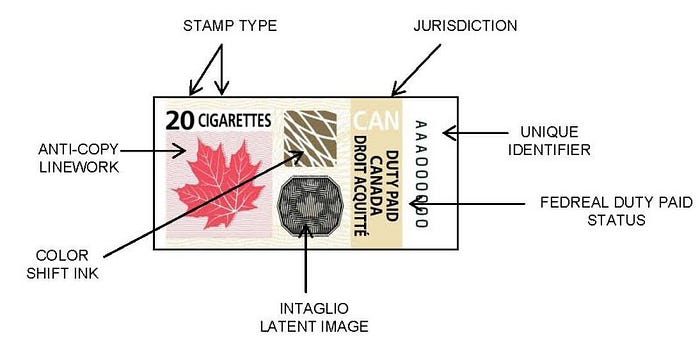 john wayne cigarettes after sex meaning Makna Lagu John Wayne oleh CAS dan Cigarettes After Sex