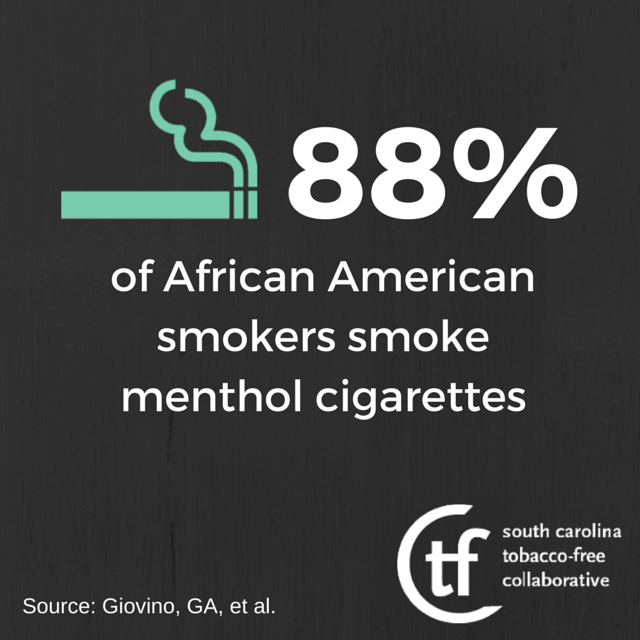 tobacco free america American North Carolinians for a Tobacco-Free