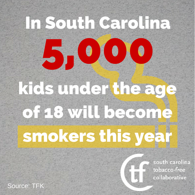 legal age to buy tobacco in south carolina laws State Summary North Carolina vs. Federal Tobacco  Troops younger than 21 could