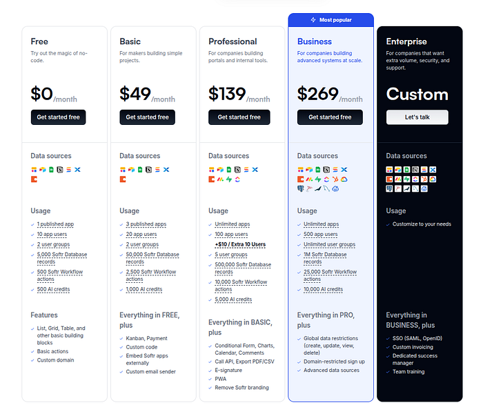 Softr Pricing