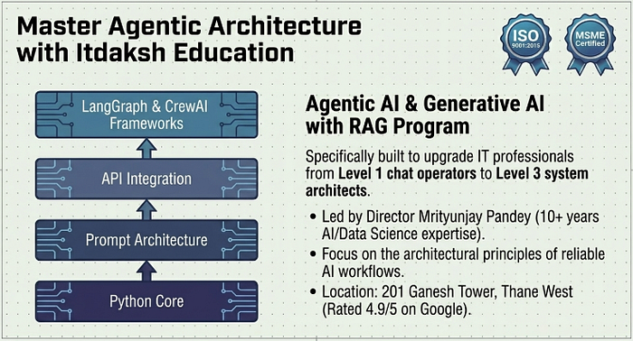 Master Agentic Ai with Itdaksh Education