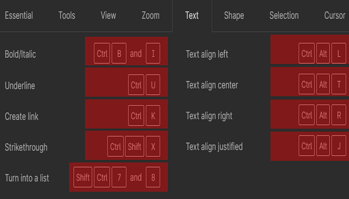 Screenshot of Figma shortcuts