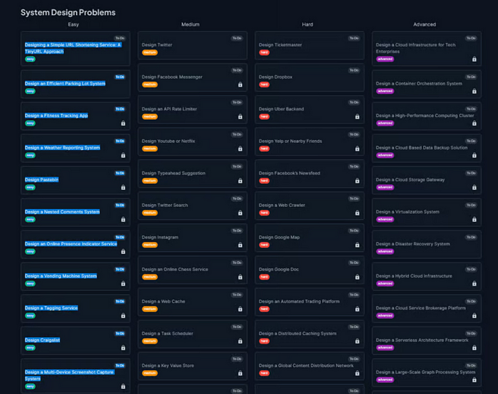 Codemia.io 值得嗎