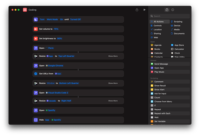 macos Shortcut