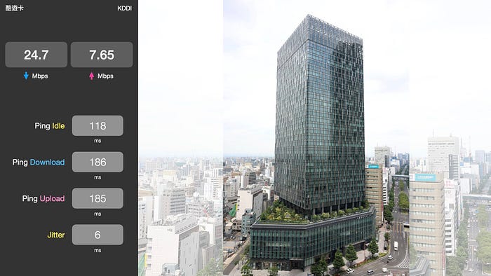 2023 年夏，日本 eSIM 酷遊卡吃到飽速度實測