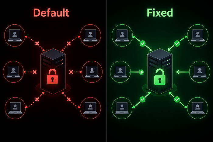 I Gave My Entire Team a Private ChatGPT for alt=