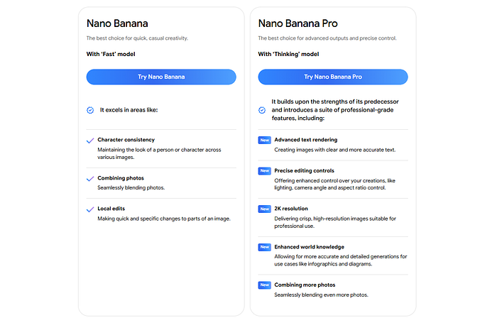 Google Nano Banana Pro Pricing