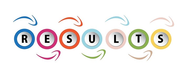 Graphic Image Saying Results