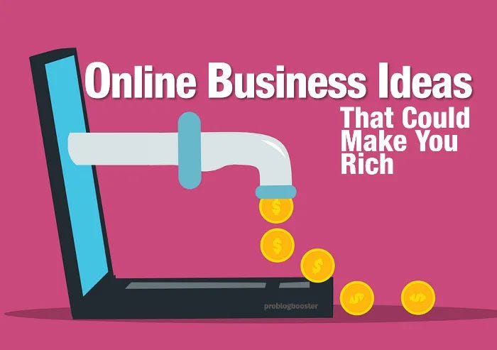 What Is A Profitable Business To Start What is an online profitable business to start today? - Earnings with