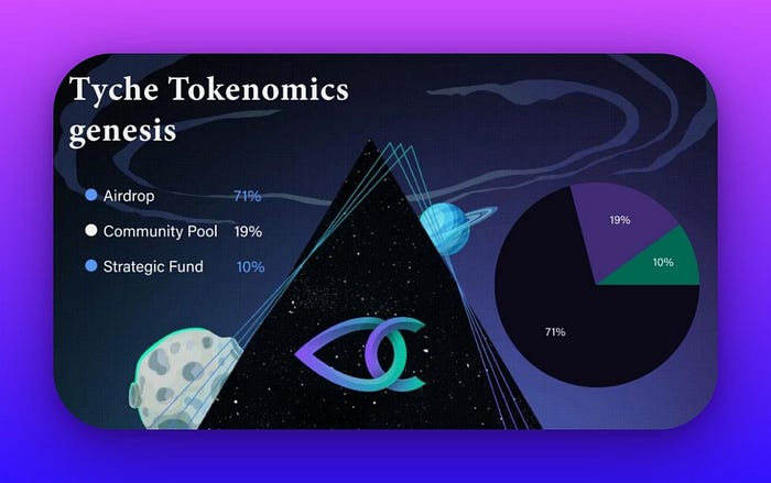 Tyche Tokenomics Genesis