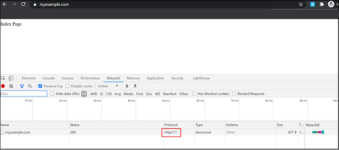 Website available through HTTP/1.1