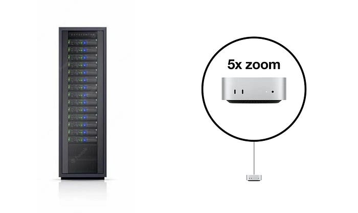 Data centers vs local llms on apple hardware