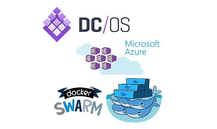 Docker create container. Docker create container